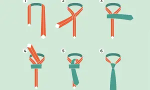 Illustrazione passo passo per creare un nodo piccolo cravatta. Sei immagini mostrano come intrecciare le due parti della cravatta fino a ottenere il nodo finale.