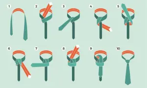 Illustrazione con 10 passaggi per creare un nodo cravatta veloce.