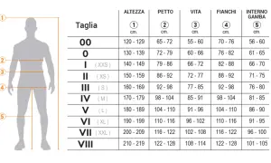 Tabella taglie uomo: la taglia 48 corrisponde a una taglia IV (M) con altezza 170-179 cm, petto 98-104 cm, vita 85-91 cm, fianchi 98-104 cm e interno gamba 81-85 cm.