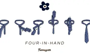 Illustrazione dei vari tipi di cravatta e come annodare una cravatta Four-in-Hand.