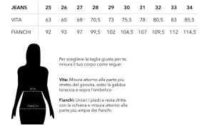 Tabella taglie jeans: la taglia 23 corrisponde a una vita di 63 cm e fianchi di 92 cm.