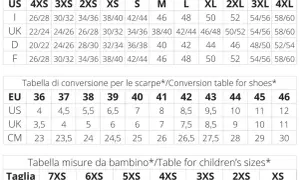 Tabelle di conversione per abbigliamento e scarpe, utili per capire la corrispondenza taglie americane con quelle europee e UK.