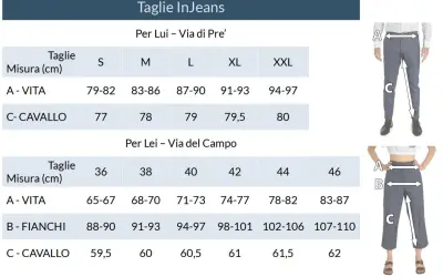 Taglia small uomo: vita 79-82 cm, cavallo 77 cm. Taglia small donna: vita 65-67 cm, fianchi 88-90 cm, cavallo 59,5 cm.