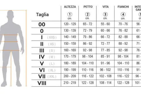 Tabella taglie uomo: la taglia 48 corrisponde a una taglia IV (M) con altezza 170-179 cm, petto 98-104 cm, vita 85-91 cm, fianchi 98-104 cm e interno gamba 81-85 cm.