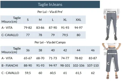 Taglia small uomo: vita 79-82 cm, cavallo 77 cm. Taglia small donna: vita 65-67 cm, fianchi 88-90 cm, cavallo 59,5 cm.