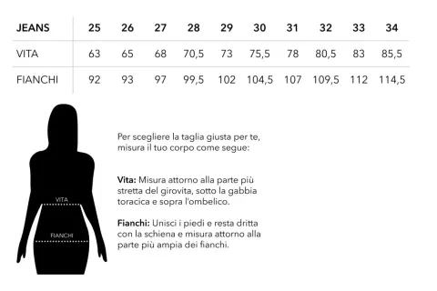 Tabella taglie jeans: la taglia 23 corrisponde a una vita di 63 cm e fianchi di 92 cm.