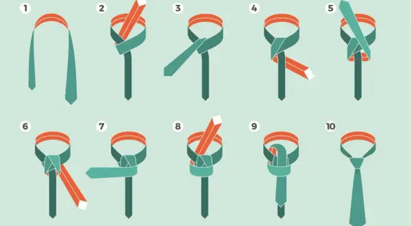 Illustrazione con 10 passaggi per creare un nodo cravatta veloce.
