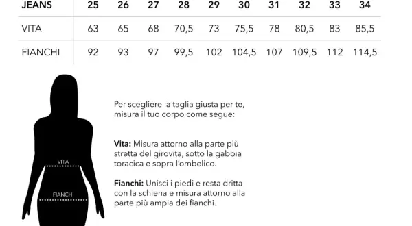 Tabella taglie jeans: la taglia 23 corrisponde a una vita di 63 cm e fianchi di 92 cm.