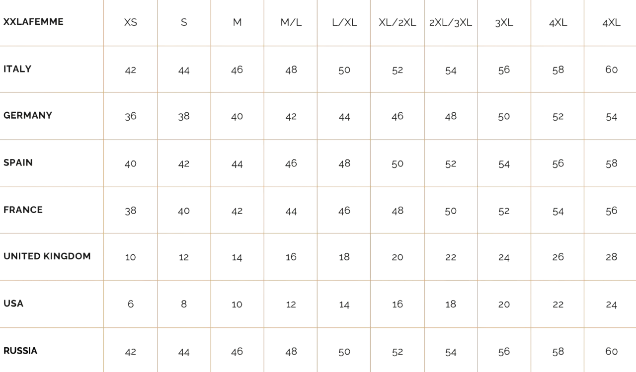 Tabella taglie uomo: 4XL corrisponde a 58 in Italia, 54 in Germania, 58 in Spagna, 56 in Francia, 28 UK, 24 USA, 60 Russia.