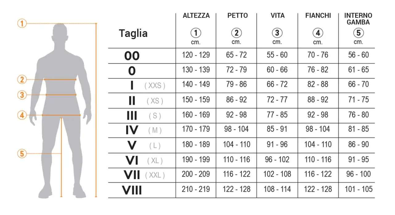 Tabella taglie uomo: la taglia 48 corrisponde a una taglia IV (M) con altezza 170-179 cm, petto 98-104 cm, vita 85-91 cm, fianchi 98-104 cm e interno gamba 81-85 cm.