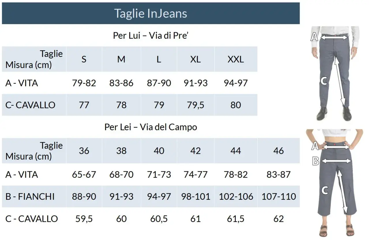 Taglia small uomo: vita 79-82 cm, cavallo 77 cm. Taglia small donna: vita 65-67 cm, fianchi 88-90 cm, cavallo 59,5 cm.