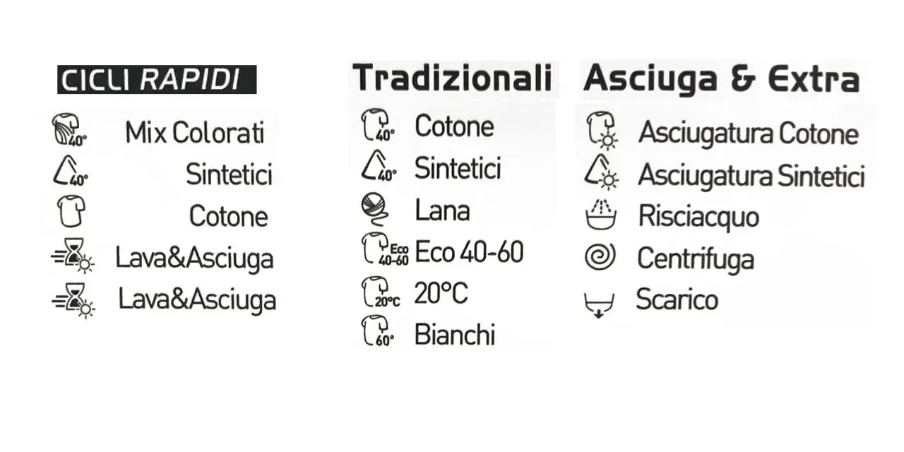 Programmi lavatrice: cicli rapidi, tradizionali, asciugatura. Opzioni per cotone, sintetici, lana, bianchi, mix colorati, lavaggio delicati, risciacquo, centrifuga.
