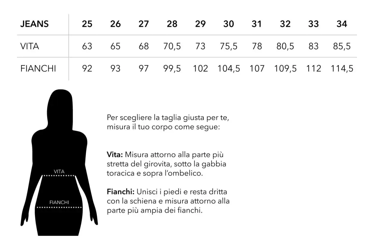 Tabella taglie jeans: la taglia 23 corrisponde a una vita di 63 cm e fianchi di 92 cm.