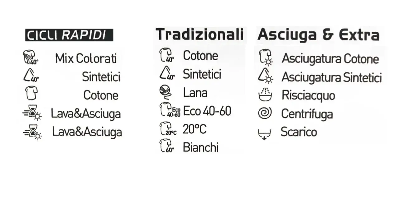 Programmi lavatrice: cicli rapidi, tradizionali, asciugatura. Opzioni per cotone, sintetici, lana, bianchi, mix colorati, con lavaggio delicati.