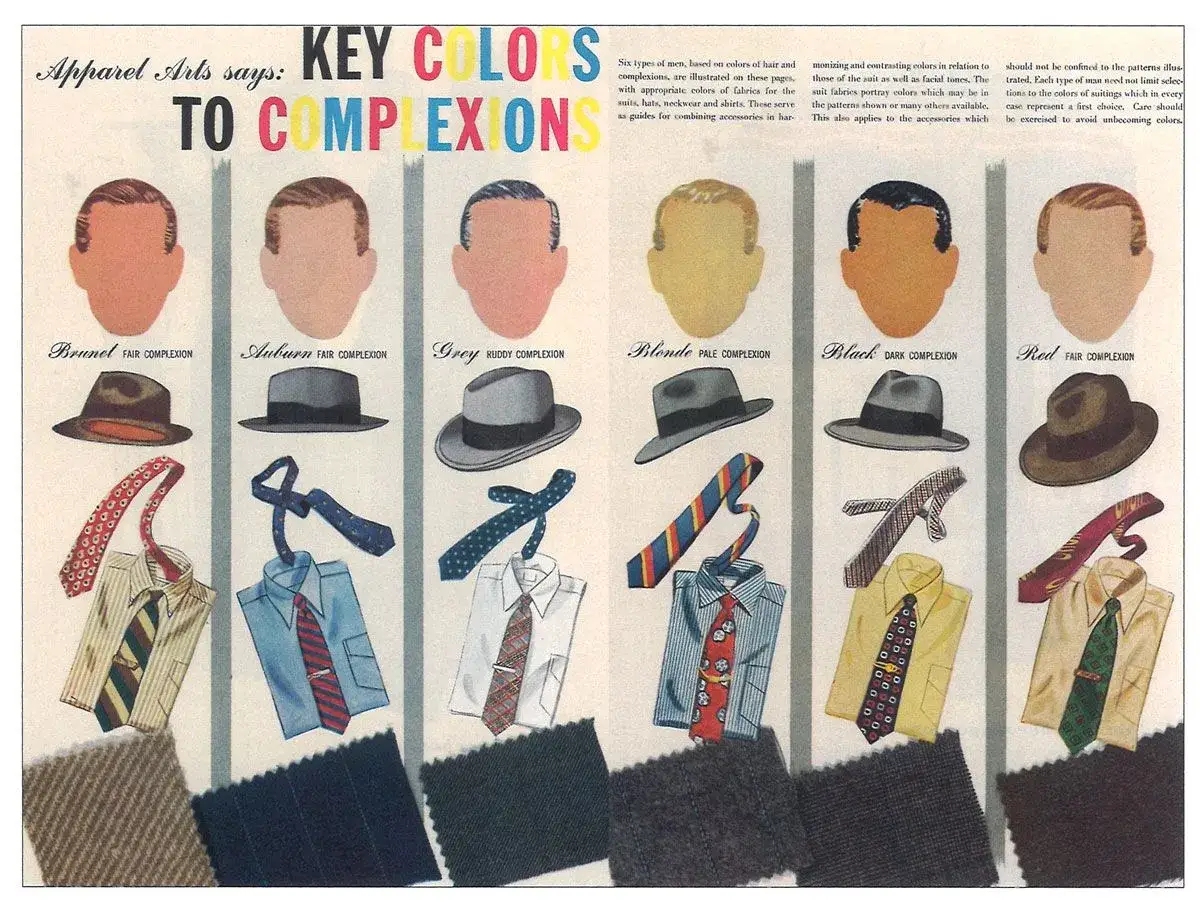 Guida all'abbinamento colori outfit per diversi tipi di carnagione: cappelli, cravatte e camicie suggeriti per un look armonioso.