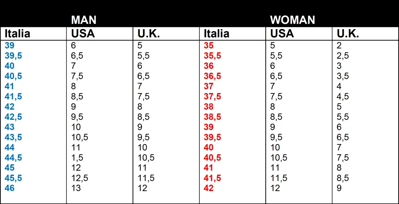 Taglia 4 a cosa corrisponde? La tabella mostra che la taglia 4 UK da donna equivale alla 36,5 italiana e alla 6 USA.