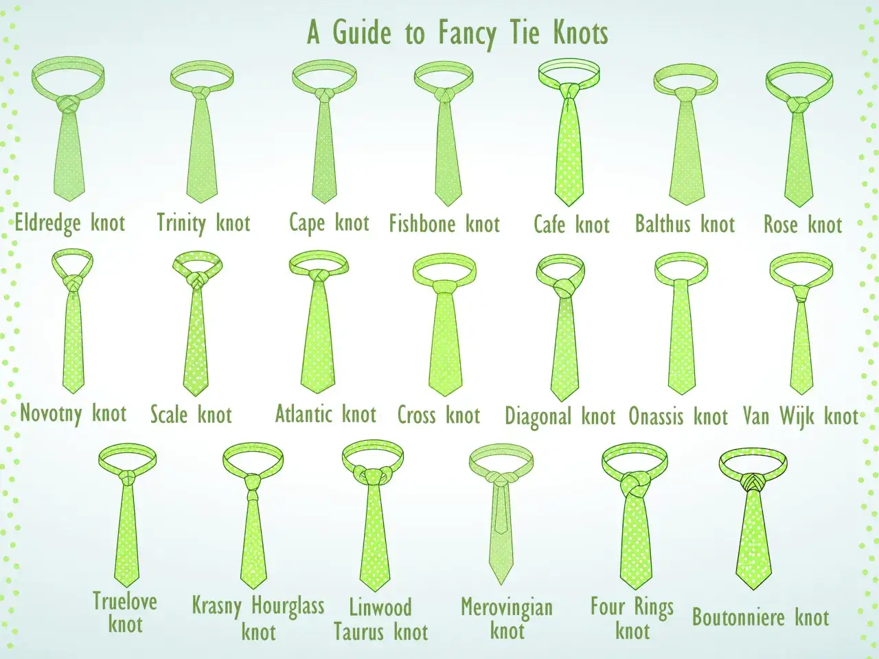 Guida ai nodi cravatta particolari: Eldredge, Trinity, Cape, Fishbone, Cafe, Balthus, Rose, Novotny, Scale, Atlantic, Cross, Diagonal, Onassis, Van Wijk, Truelove, Krasny Hourglass, Linwood Taurus, Merovingian, Four Rings, Boutonniere.