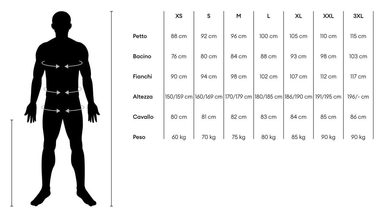 Tabella taglie uomo: XXL corrisponde a petto 110 cm, bacino 98 cm, fianchi 112 cm, altezza 191-195 cm, cavallo 85 cm, peso 90 kg.