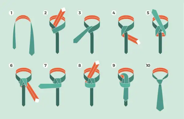 Illustrazione con 10 passaggi per creare un nodo cravatta veloce.
